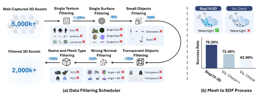 sequencing_small